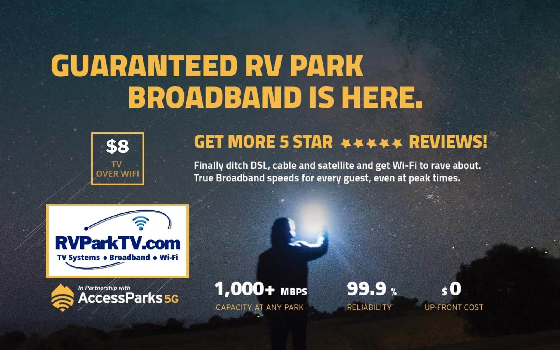 Guaranteed Speed Broadband Internet Access for RV Parks and Campgrounds from RVPARKTV.com