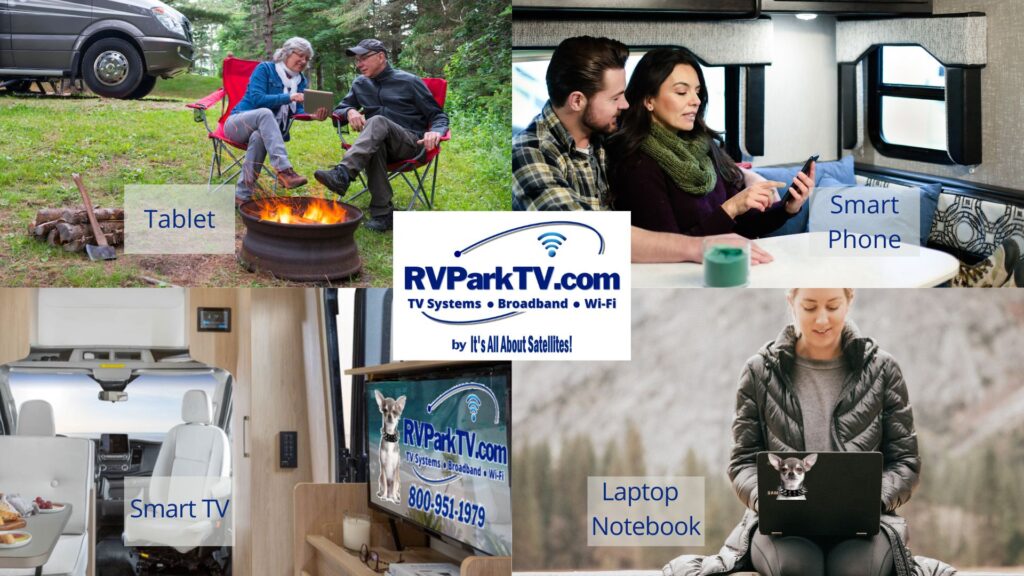 Why Blazing Fast Internet Speeds and 100% Wi-Fi Coverage are Critically Important for Your RV Park Today - TV Systems, Wi-Fi Networks, and Wholesale Dedicated Internet Access from RVParkTV.com by Its All About Satellites